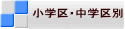 $B>.3X6h!&Cf3X6hJL(B 