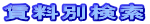 �����ʌ��� 
